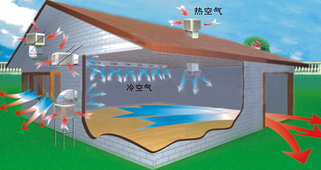 東莞環(huán)?？照{(diào)銷(xiāo)售