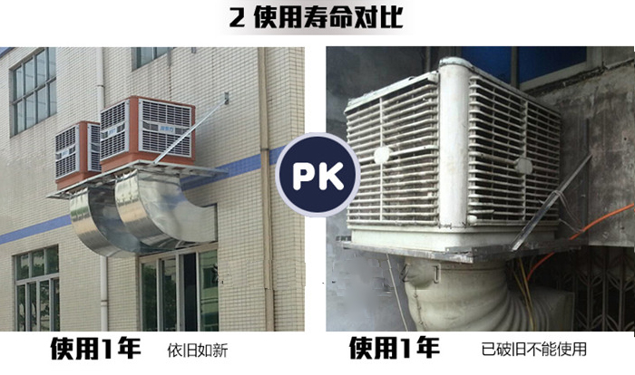 環(huán)?？照{(diào)使用壽命對(duì)比